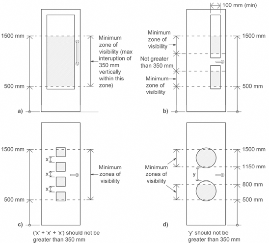 Fire Door Contrast